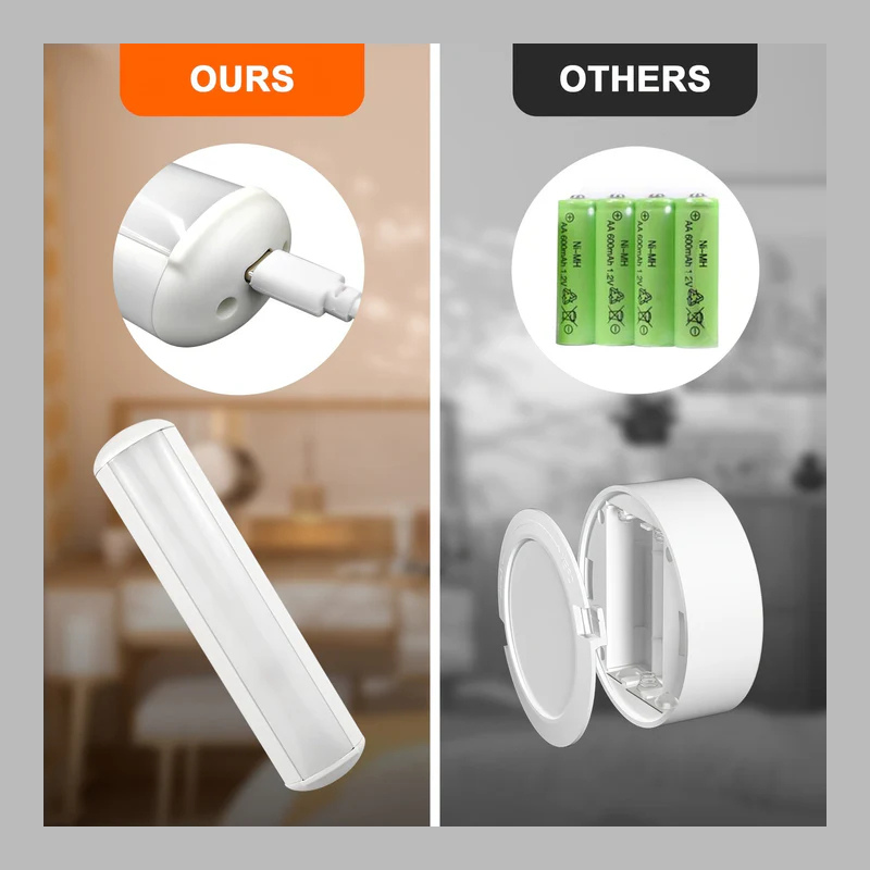 Set of 2 Wireless Wall Lights – Dimmable Linen Shades with Remote