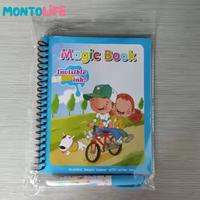 Happy Childhood