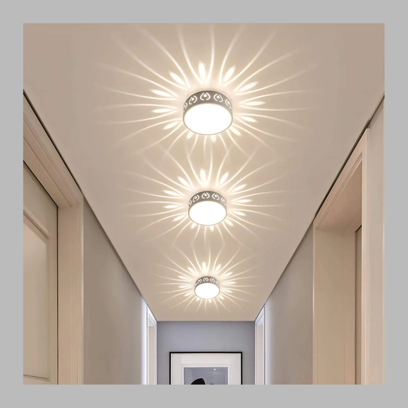 Modern LED Ceiling Light – Energy-Efficient Fixture