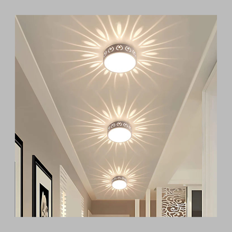 Modern LED Ceiling Light – Energy-Efficient Fixture